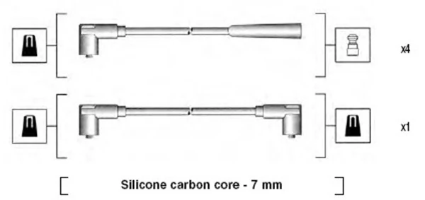 Ignition Cable Kit